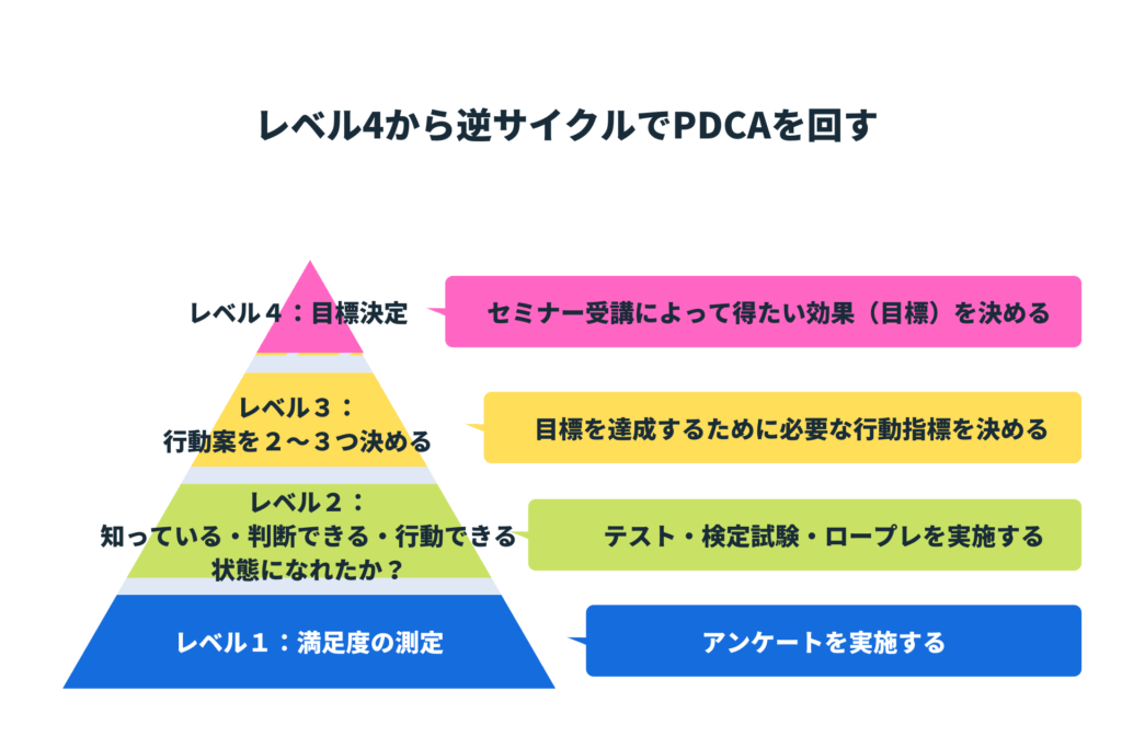 カーク・パトリック インテリア デコイ 置物 置物